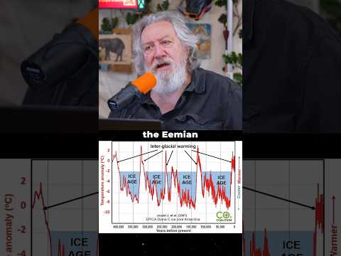 Could Modern Civilization Survive the Younger Dryas?
