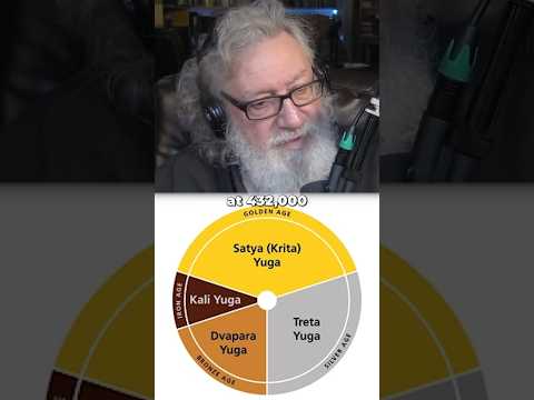 432,000: Solar Radius to Sacred Time Cycles